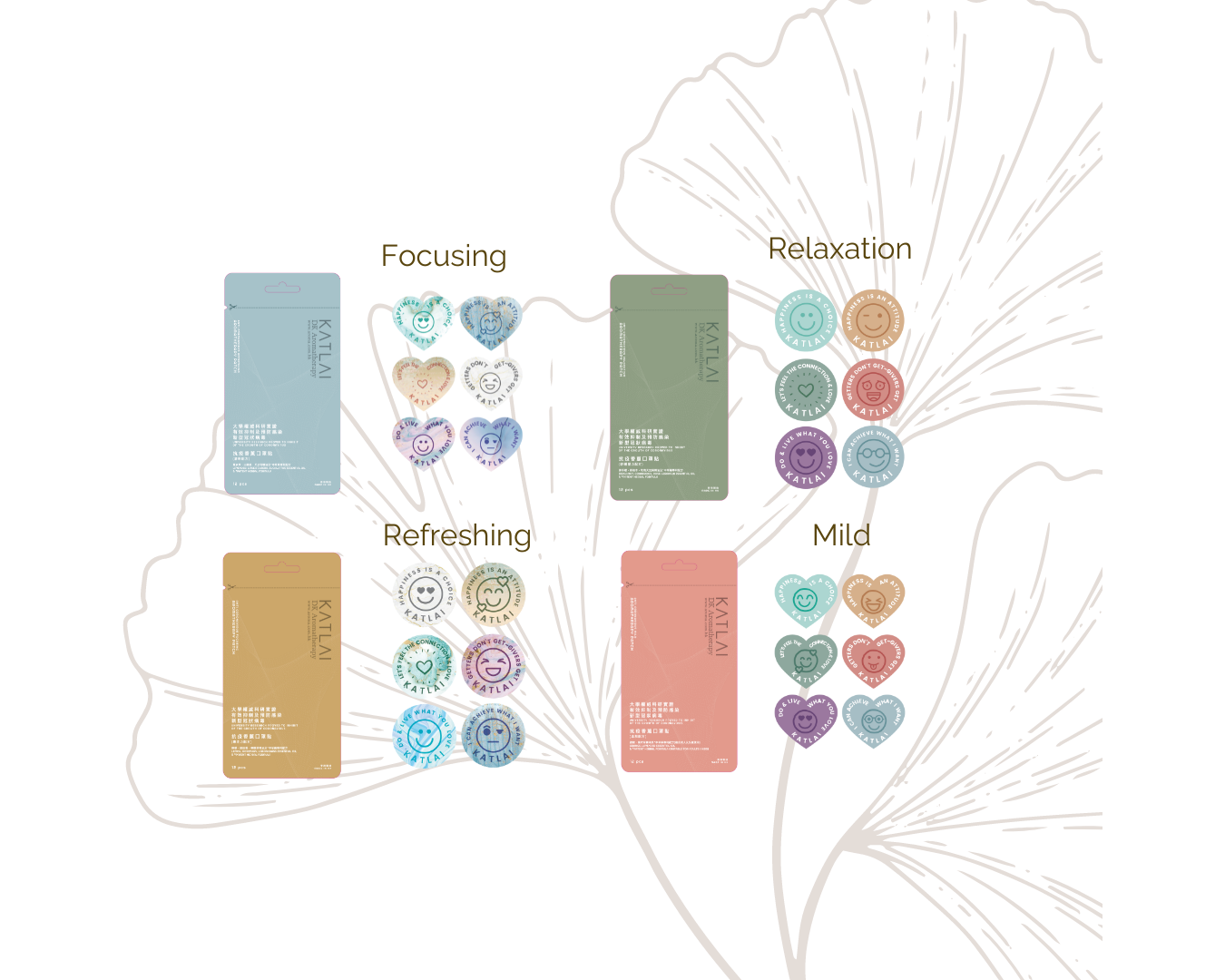 Aromatherapy Patch
