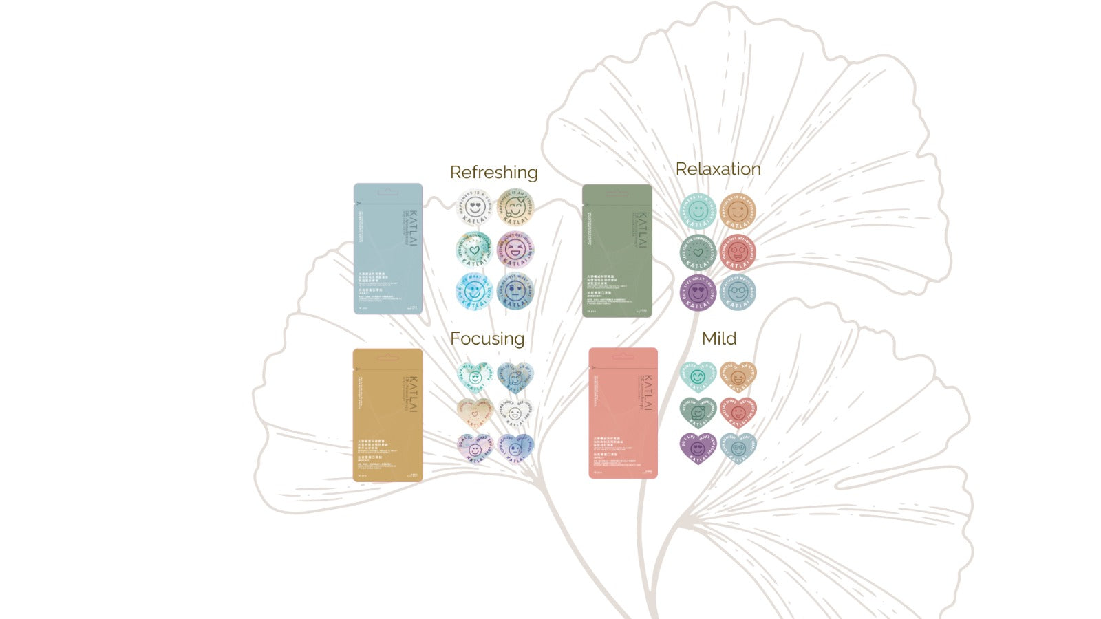 Anti Coronavirus Mild Aromatherapy Patch